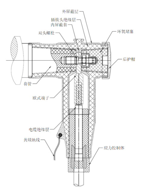 歐式電纜插拔頭結(jié)構(gòu)圖幾篇