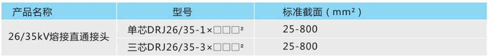 電纜熔接直通接頭產(chǎn)品型號(hào)